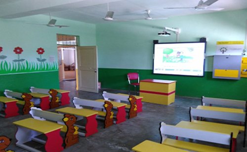 Anikethan Public School - Bommanahalli