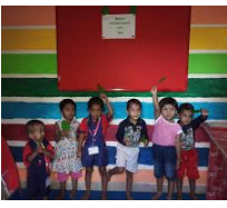 Hello Kids - Rajarajeshwari Nagar