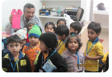 I Play I Learn - JP Nagar
