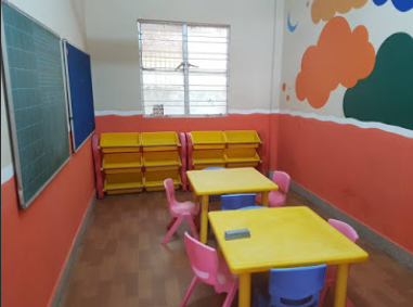 Kidzee Preschool - Konanakunte