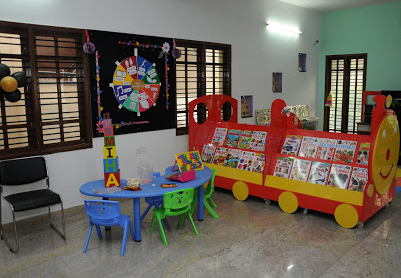 Planet Kids - Uttarahalli