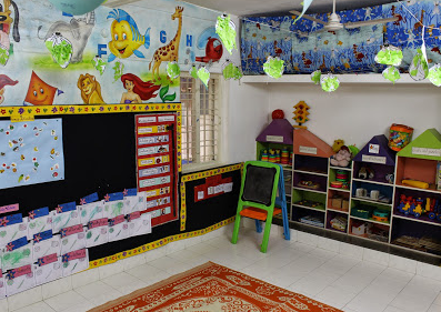 Planet Kids - Vijaya Bank Layout,Bilekahalli