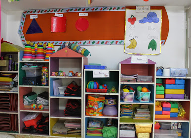 Planet Kids - Vijayanagar