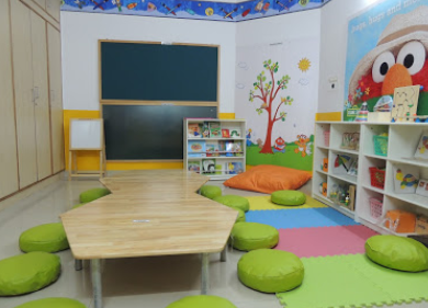 Sesame Street Preschool - Yelahanka