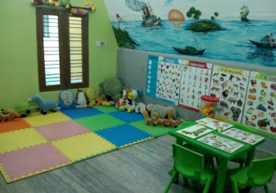 Smart Kidz - Whitefield