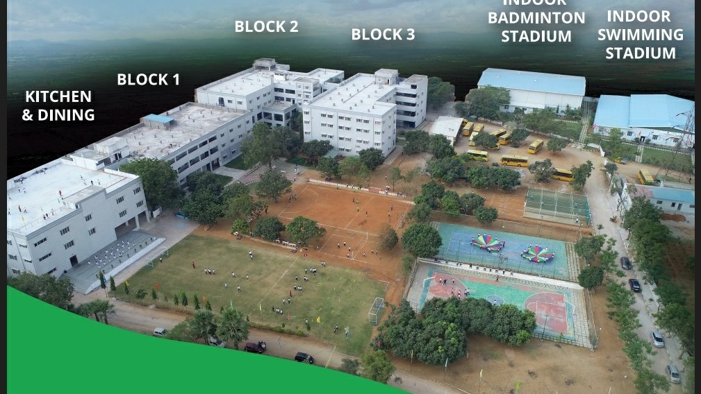 Tattva School - Kumbalgodu