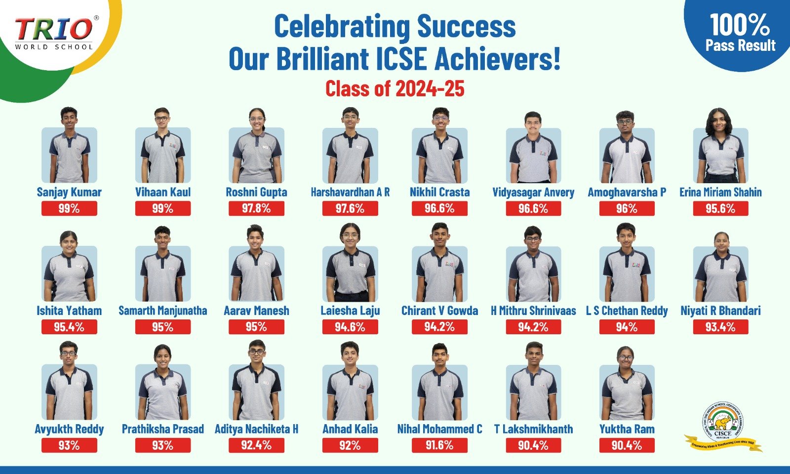 Trio World School - Sahakar Nagar