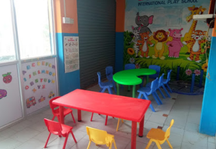 Aerokids - Alwar Thirunagar Annexe
