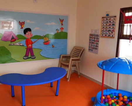 Aerokids - East Tambaram