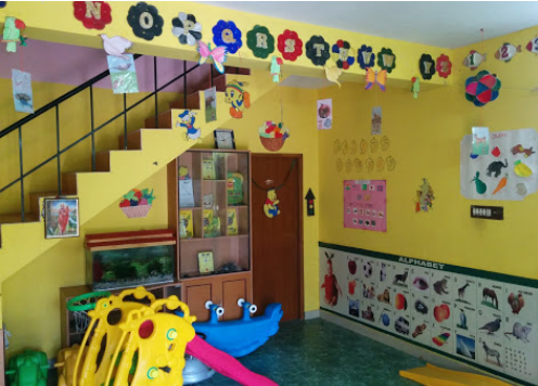 Apple Kids - Kovilambakkam