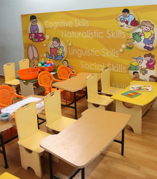 Euro Kids - Kotturpuram
