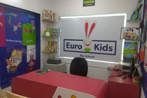 Euro Kids - Medavakkam