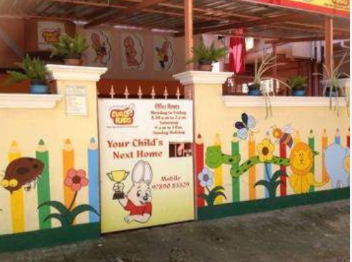 Euro Kids - Saligramam