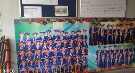 Hello Kids - Madambakkam