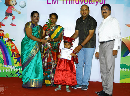Little Millennium - Tiruvottiyur
