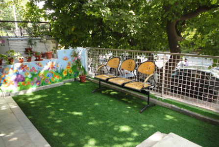 Kids n Why - Sadiq Nagar
