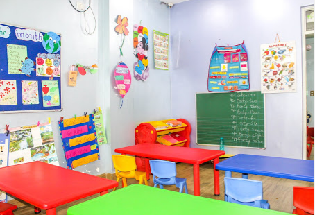 Kidzee - Raj Nagar