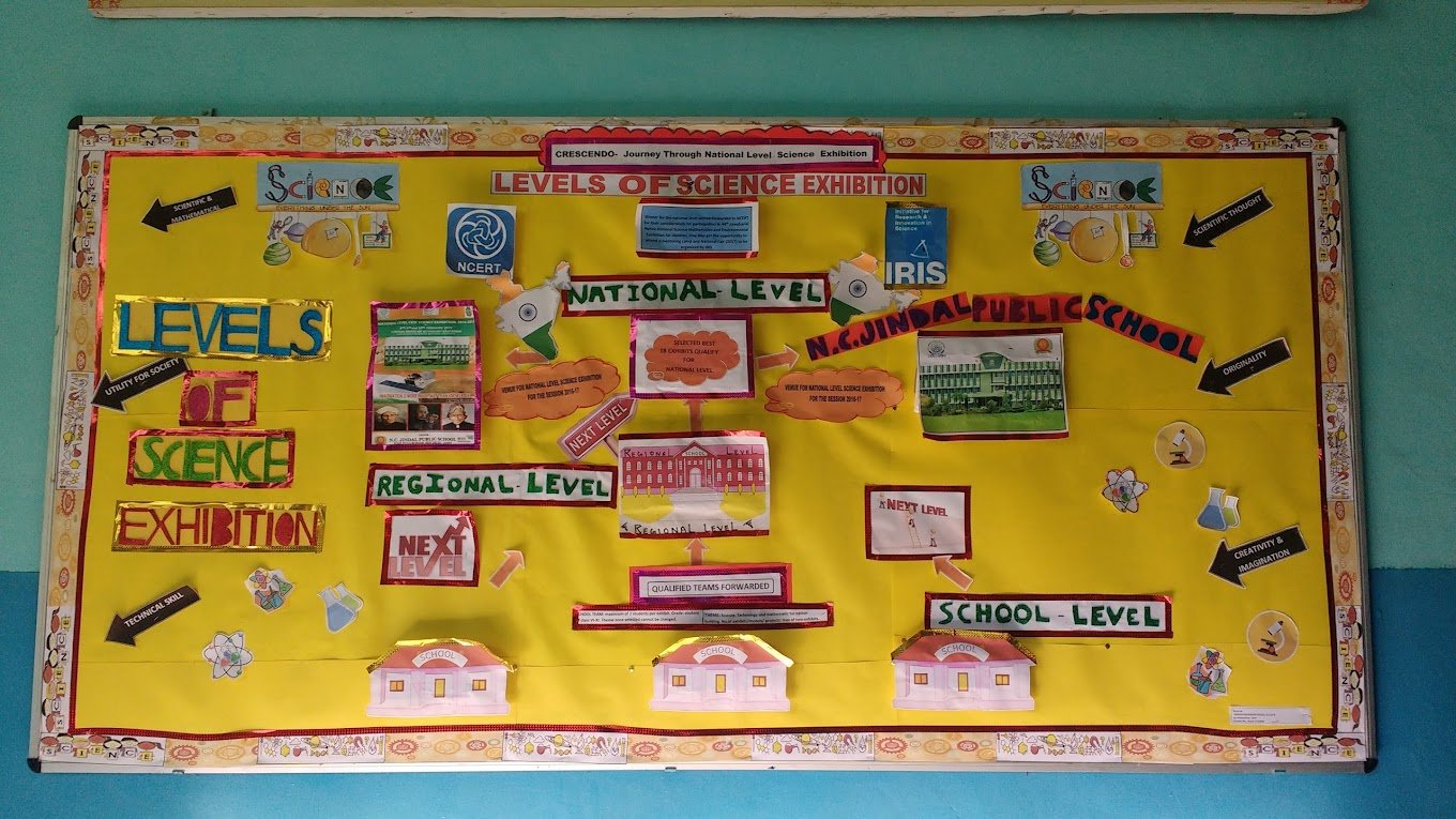 N.C. Jindal Public School - Punjabi Bagh