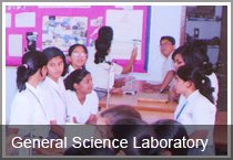 N.K Bagrodia Public School - Dwarka