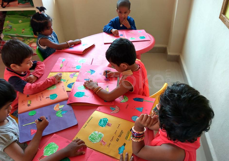 Blossoms International Play School - Ramachandrapuram