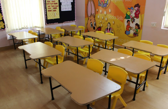 EuroKids - Sainikpuri