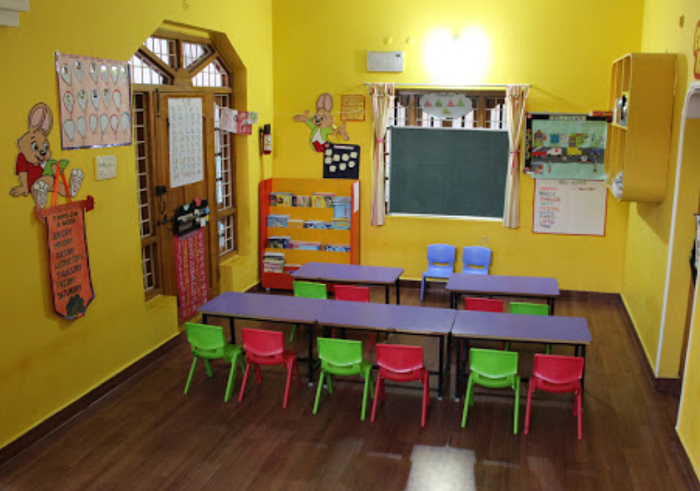 EuroKids - Uppal