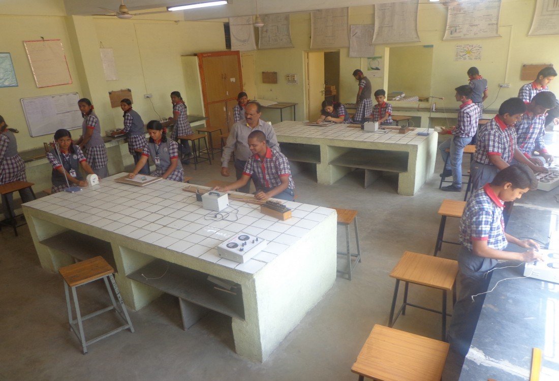 Kendriya Vidyalaya - Shivarampally Jagir