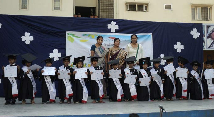 Maples The Complete School - Hafeezpet