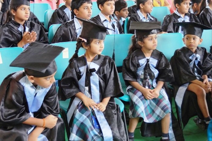 Niraj International School - Kandlakoya