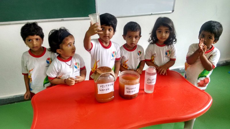 Shloka, A Birla School - Bahadurguda