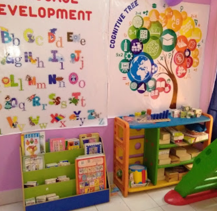 Little Millennium - Ballygunge