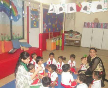 Aptech Montana International Preschool - Goregaon