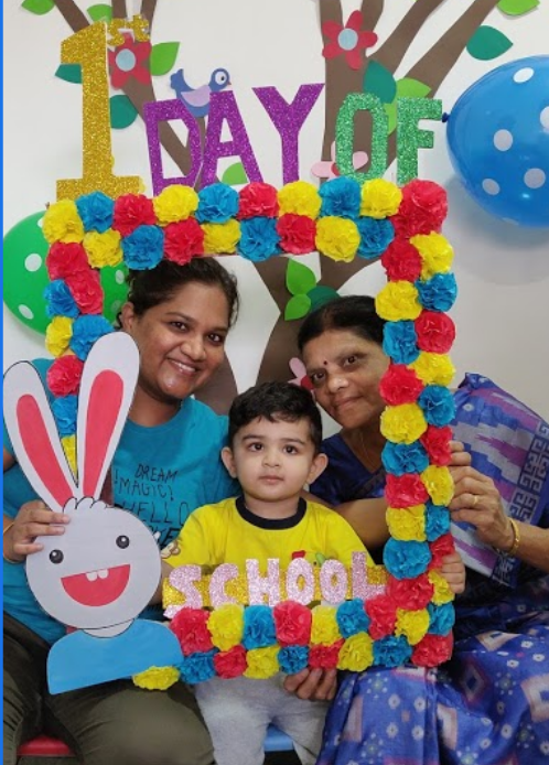 Euro Kids - Anand Nagar