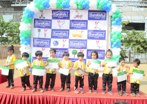 Euro Kids - Marol Bazar Road