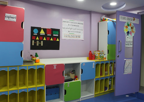 EuroKids - Old Panvel