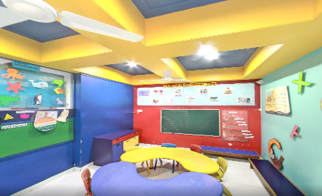 Kangaroo kids - Amrut Nagar
