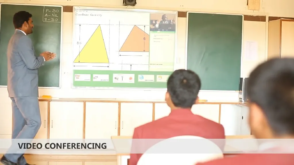 Shree Swaminarayan Gurukul International School, Navi Mumbai - Wavandhal